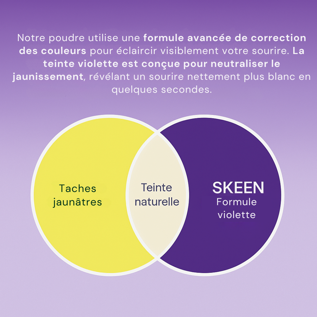 SKEEN™ Poudre Blanchissante Violette