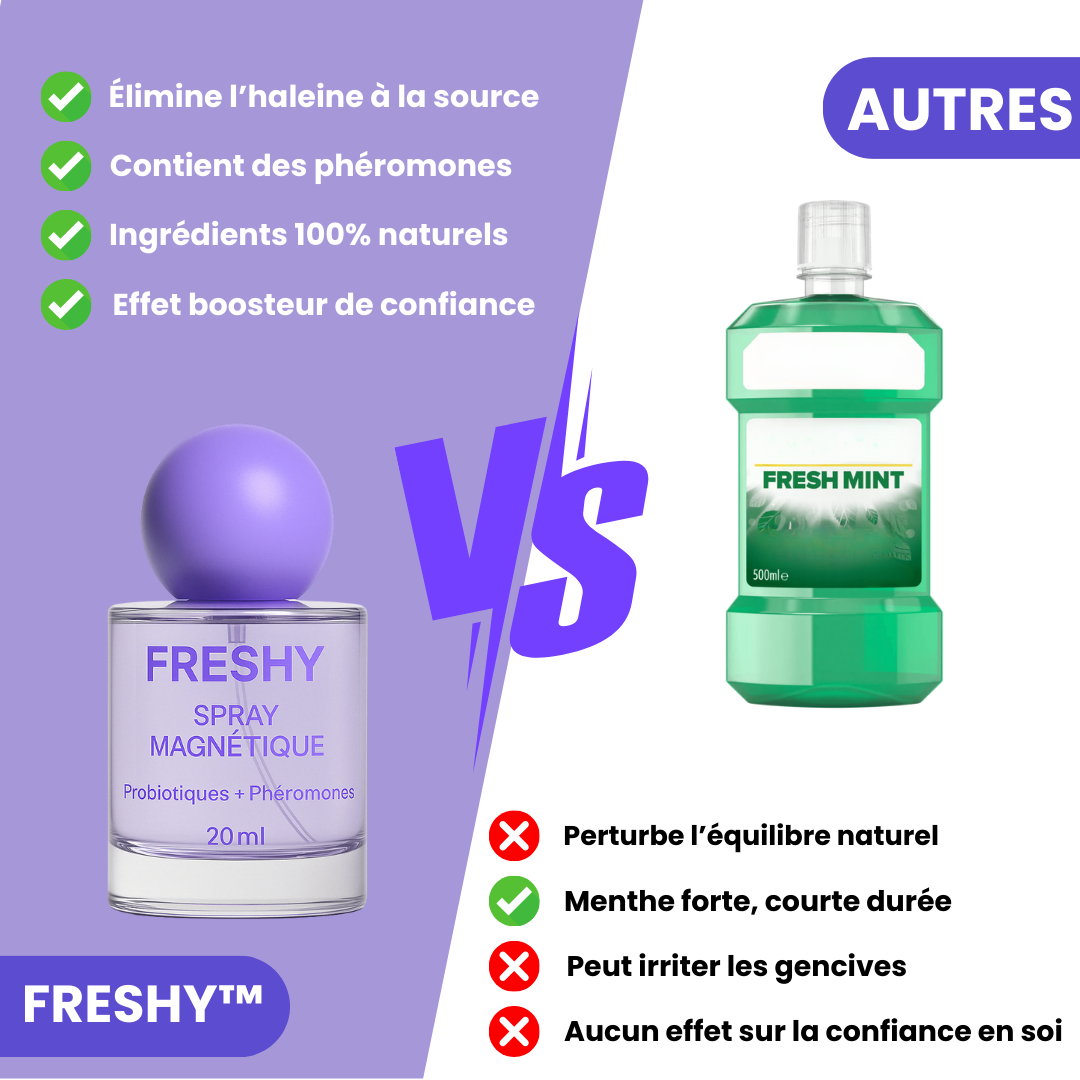 FRESHY™ - Spray buccal aux phéromones & probiotiques