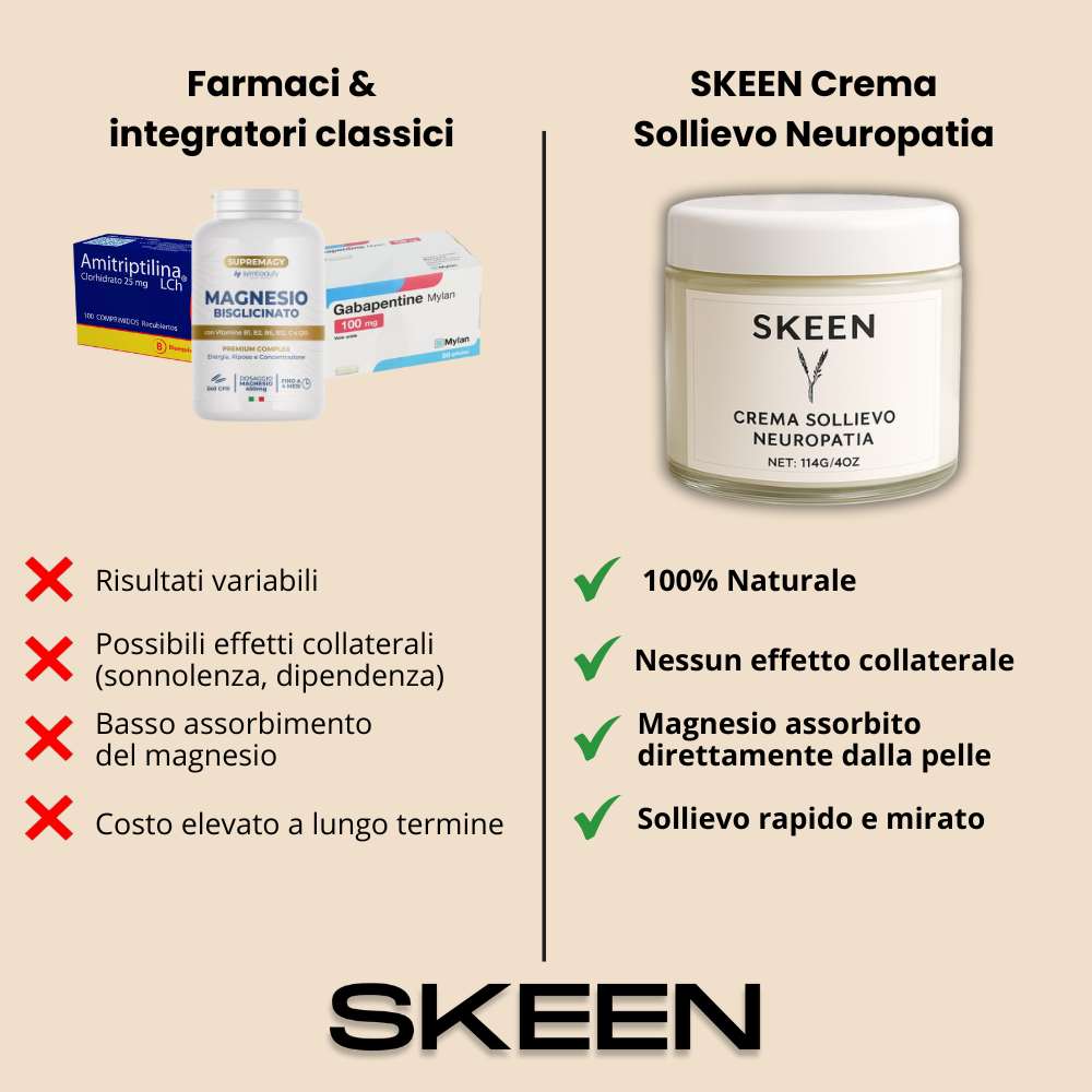 SKEEN – Allevia i dolori nervosi e i crampi notturni in modo naturale, già dalle prime applicazioni