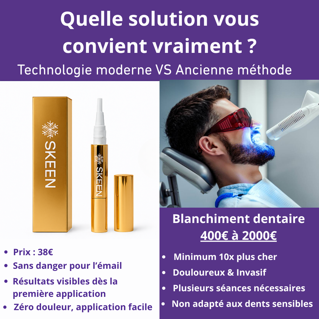 SKEEN™ - Stylo de Blanchiment Dentaire