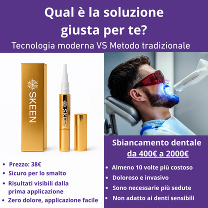 SKEEN™ – Penna Sbiancante per Denti